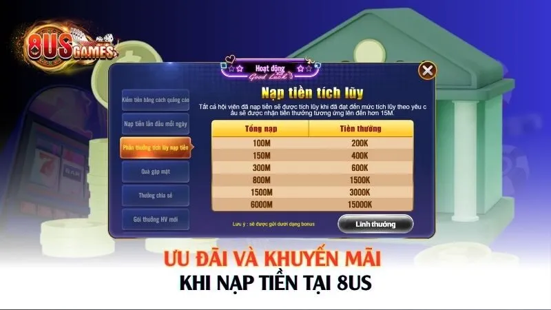 Hướng Dẫn Cách Nạp Tiền 8US Chính Xác Và An Toàn Nhất - 8US