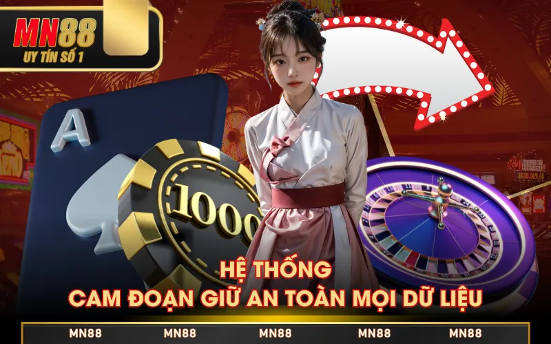 Chính Sách Bảo Mật | Cách MN88 Áp Dụng Bảo Vệ Người Dùng Chính Sách Bảo Mật | Cách MN88 Áp Dụng Bảo Vệ Người Dùng